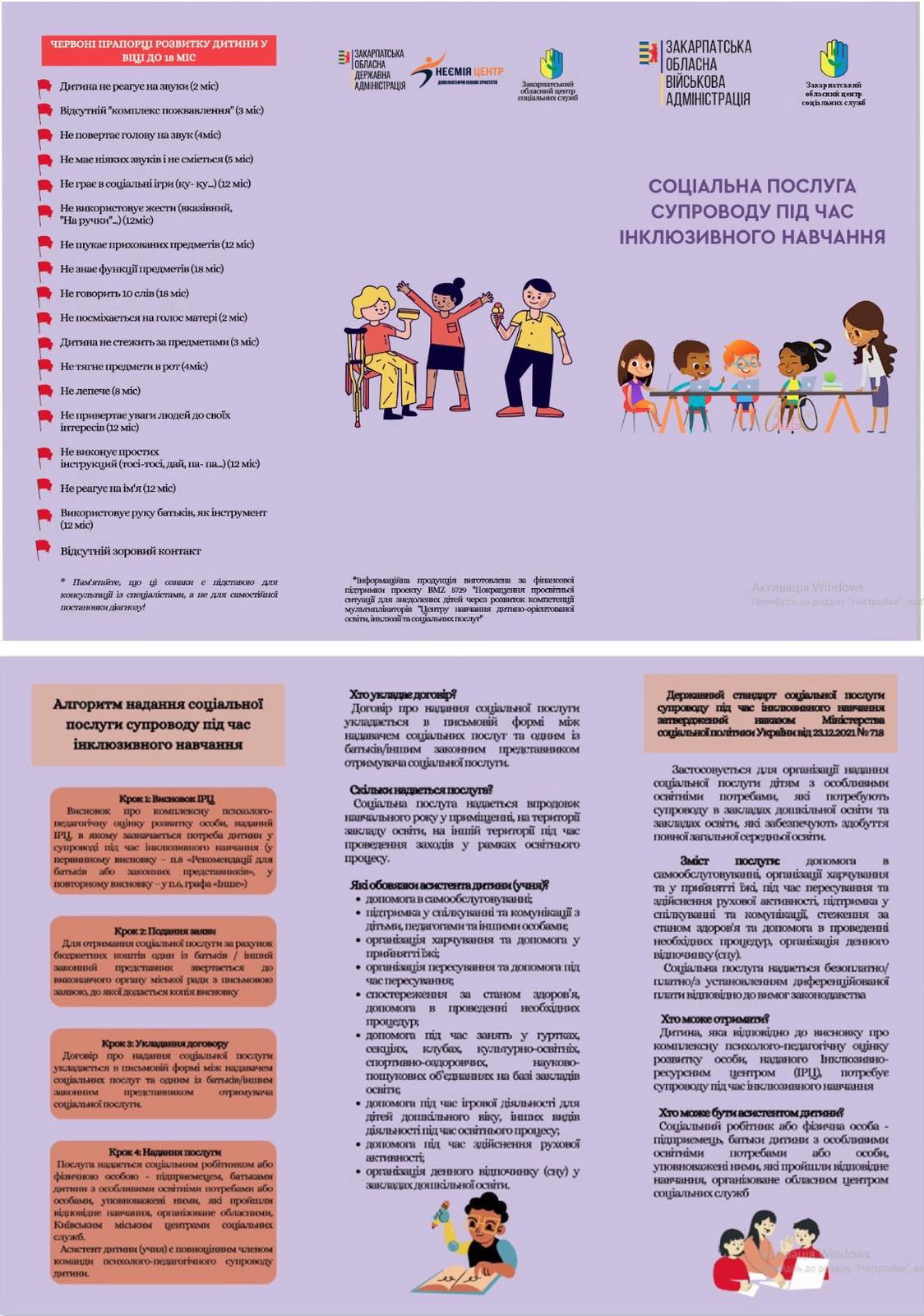 Фото новини Навчання з підготовки соціальних робітників/ фізичних осіб з надання соціальної послуги супроводу під час інклюзивного навчання (асистентів дитини)
